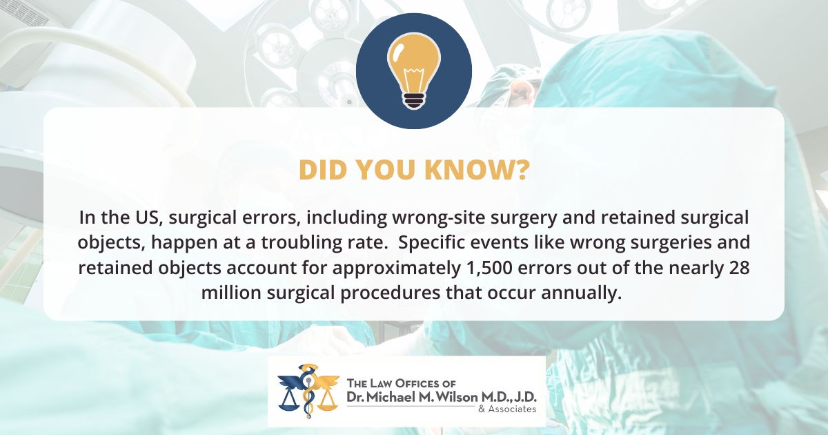surgical errors infographic